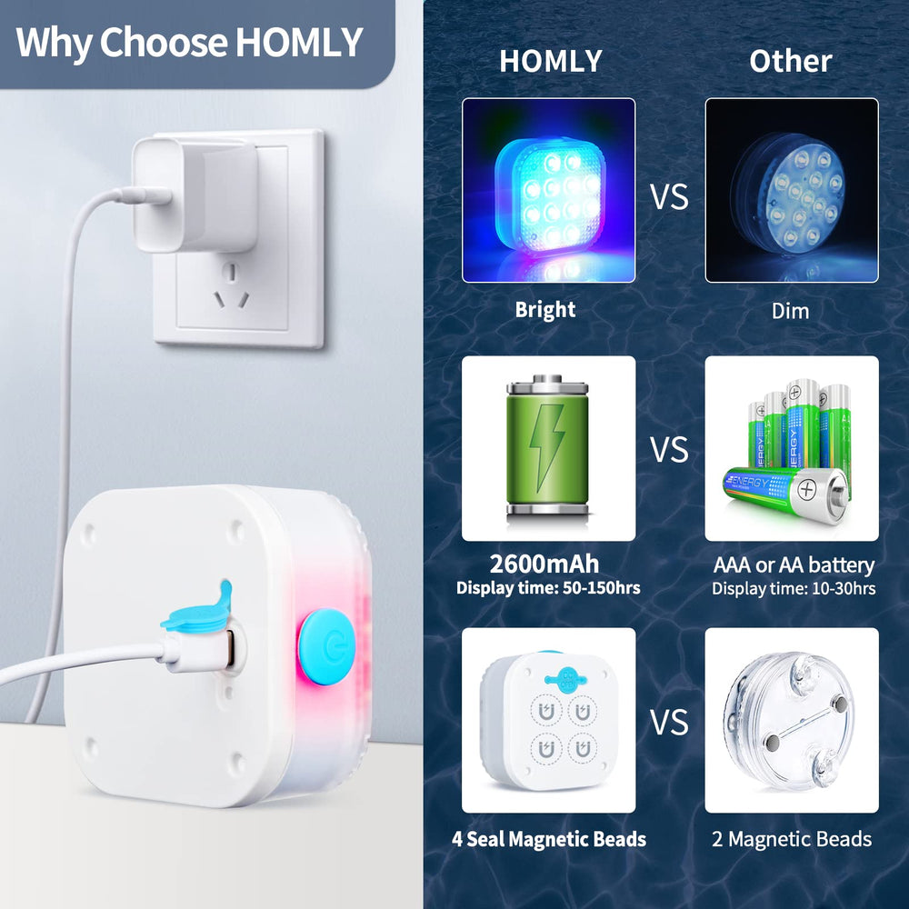 Homly submersible lights with magnetic base on uneven surface