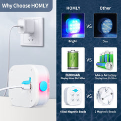 Homly submersible lights with magnetic base on uneven surface
