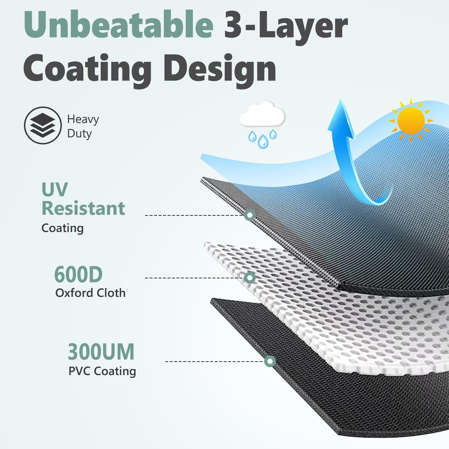 HomWanna Grill Cover 75 Inch overview with measurement details