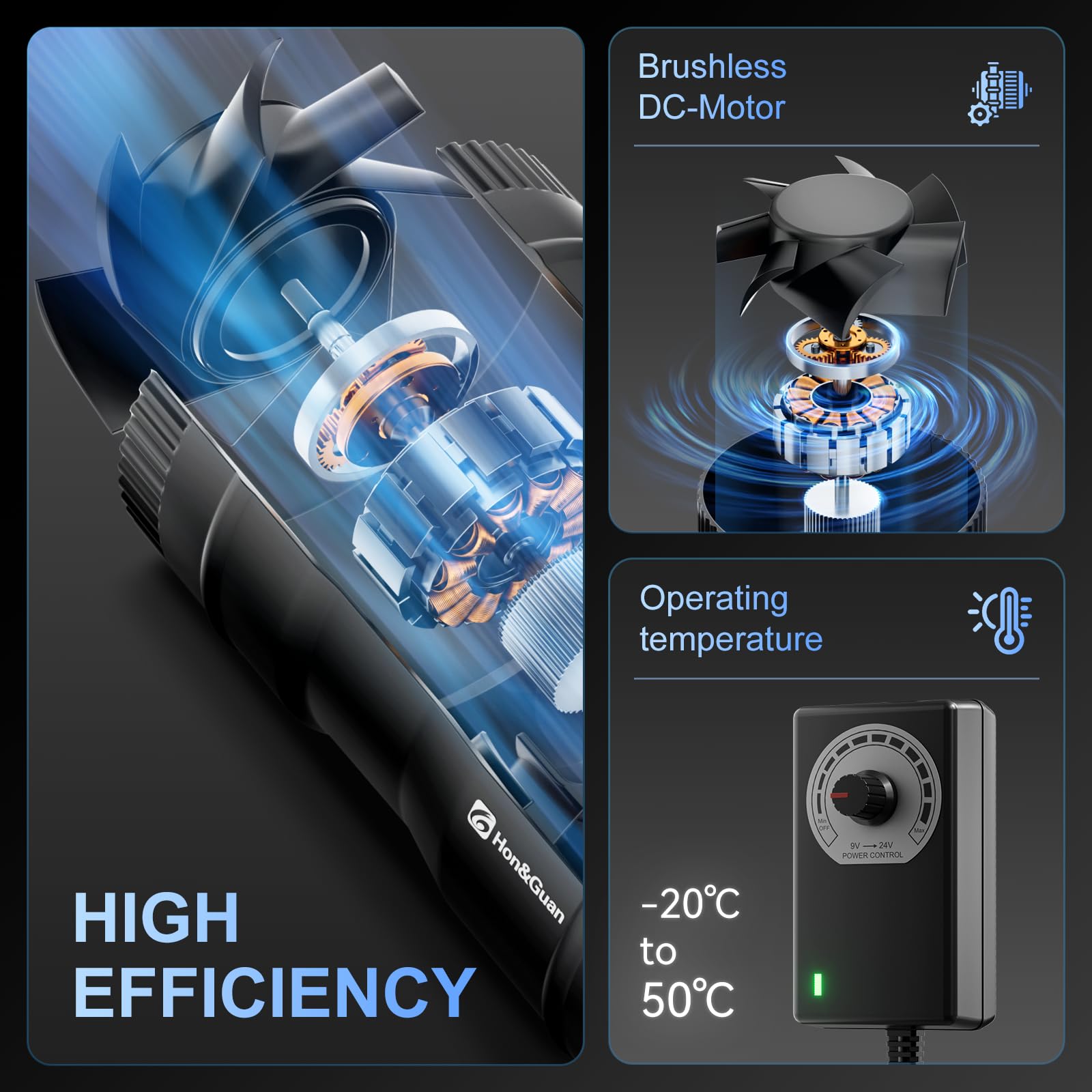 Hon&Guan 4 Inch Inline support Duct Fan side view