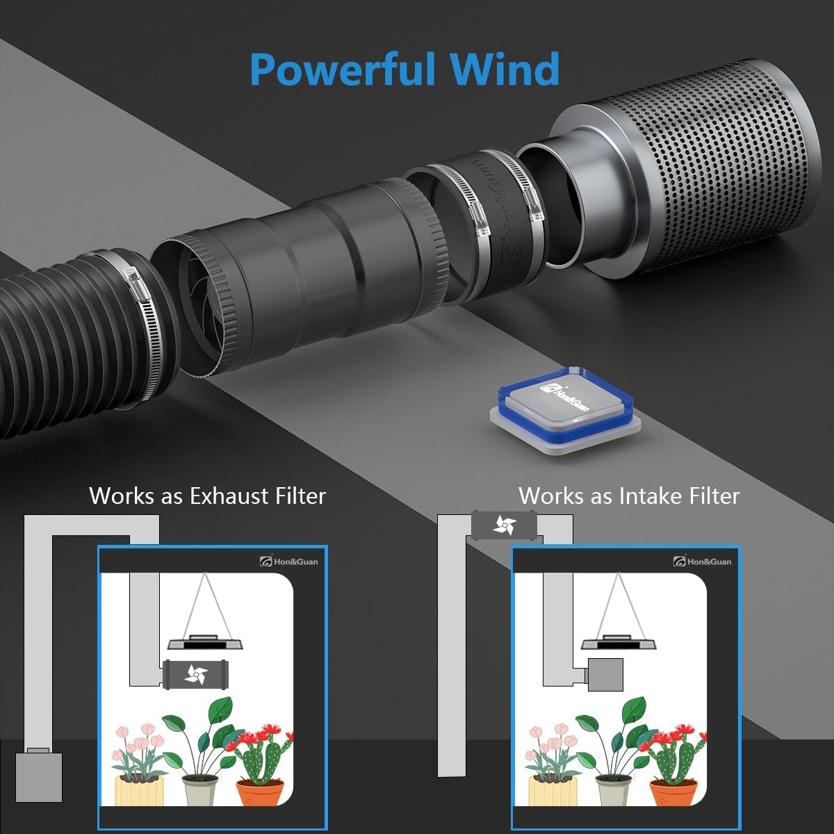 Hon&Guan blower fan installed in a kitchen environment
