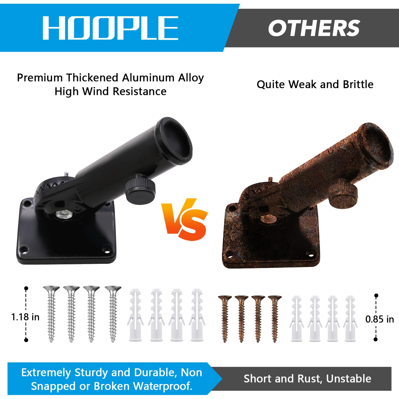 HOOPLE Flag Pole Holder with installation screws and anchors
