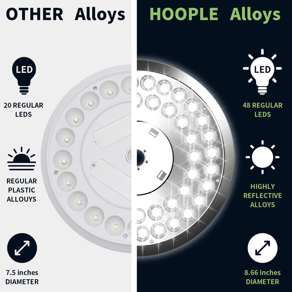HOOPLE Solar Flagpole Light components including tube, hook, and clip