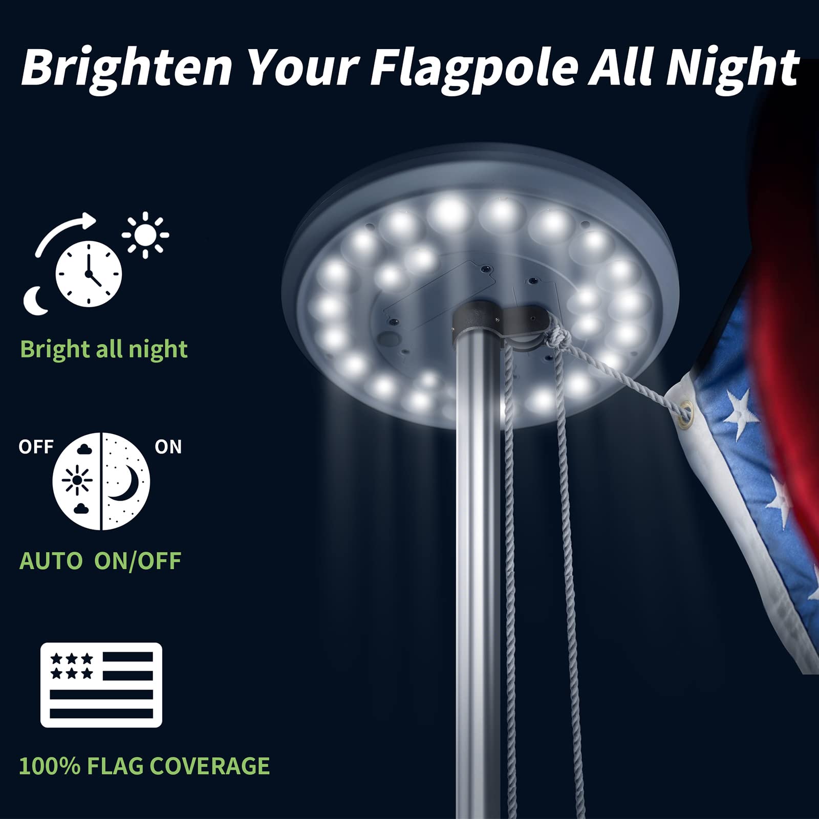 HOOPLE Solar Panel close-up for flag light