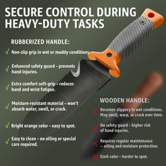 Hori Hori knife with sheath and safety guard