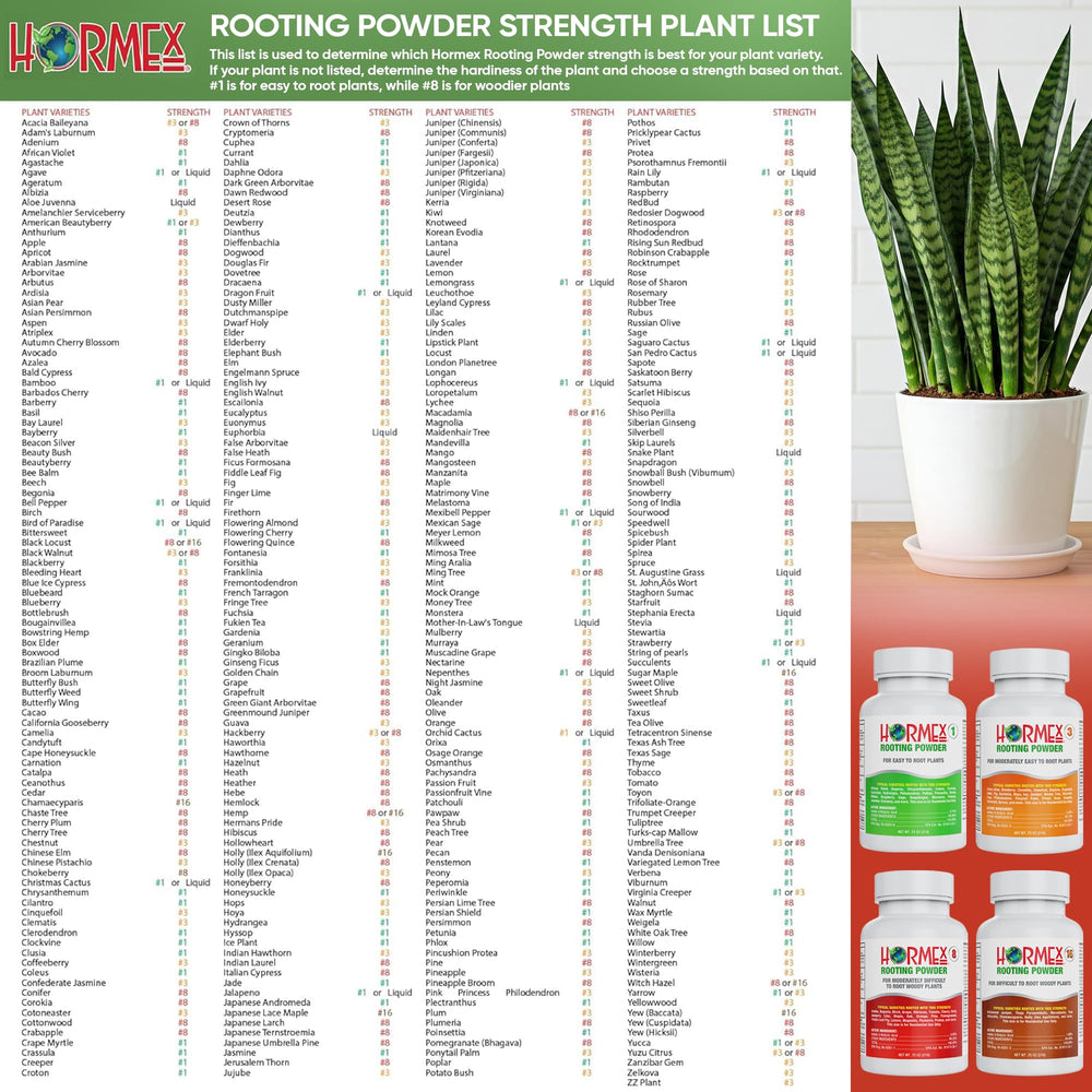 Hormex Rooting Hormone Powder for various plants