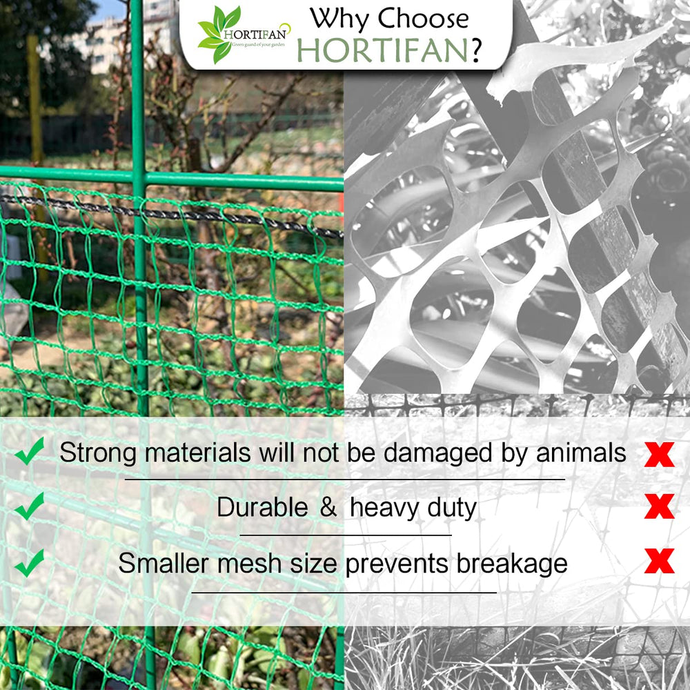 HORTIFAN Garden Fencing with reinforcement wire detail
