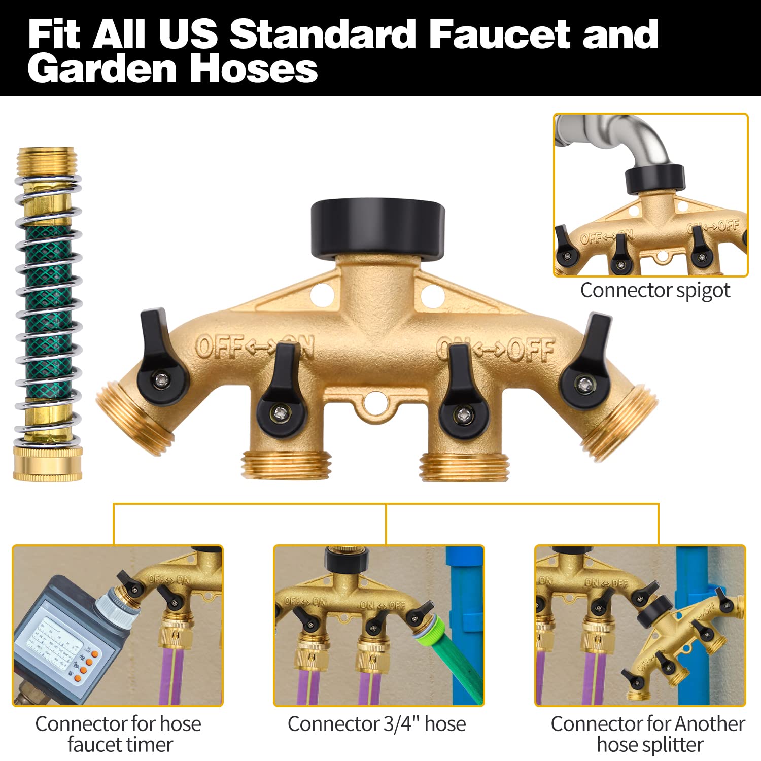 Hose coiled spring protector included with LFSEMINI splitter