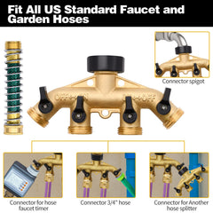 Hose coiled spring protector included with LFSEMINI splitter