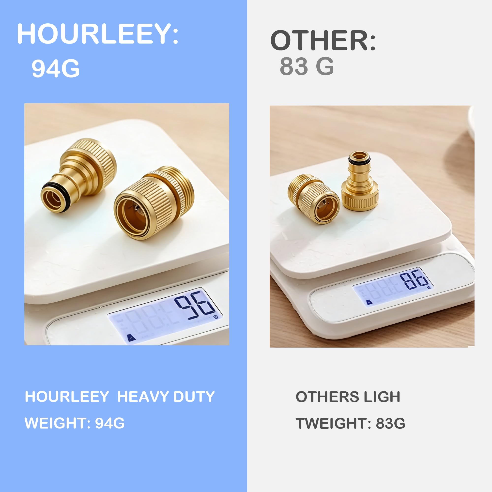Hourleey connectors displayed in package with rubber washers