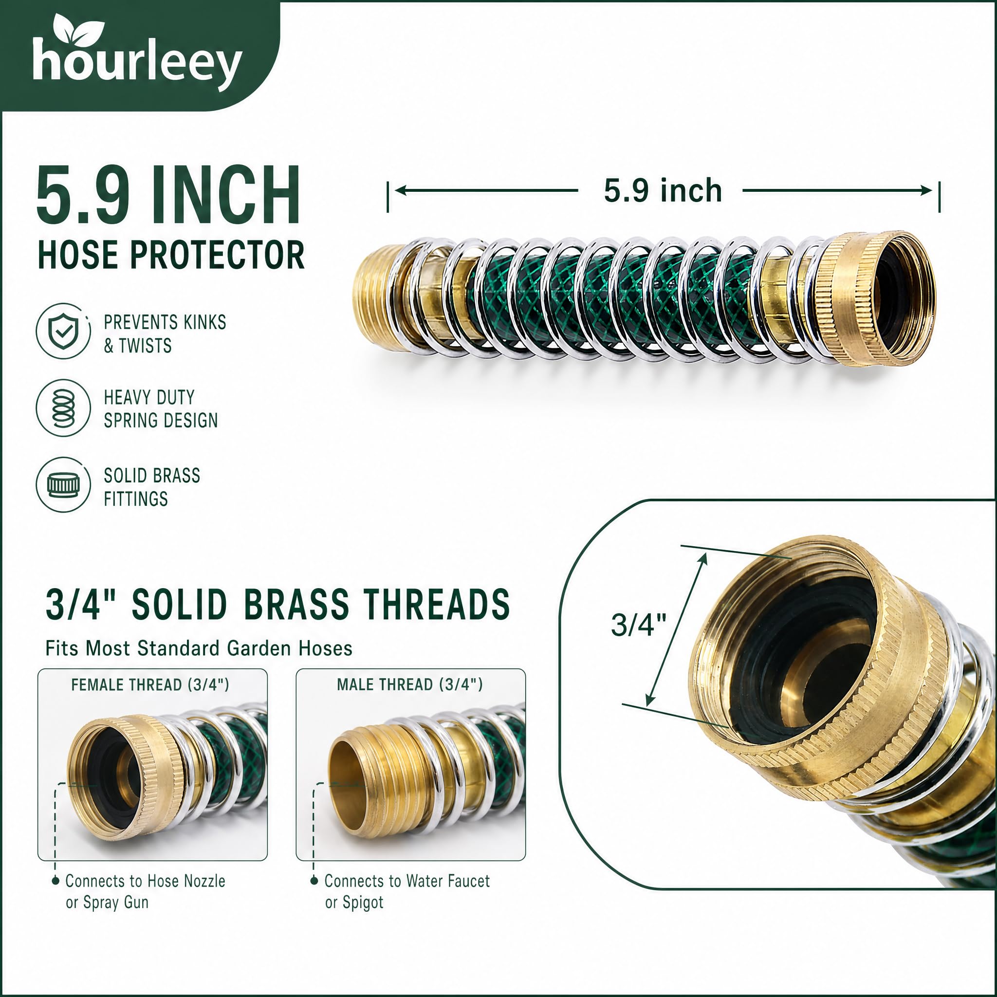 Hourleey Garden Hose Protector 2 pack with rubber washers