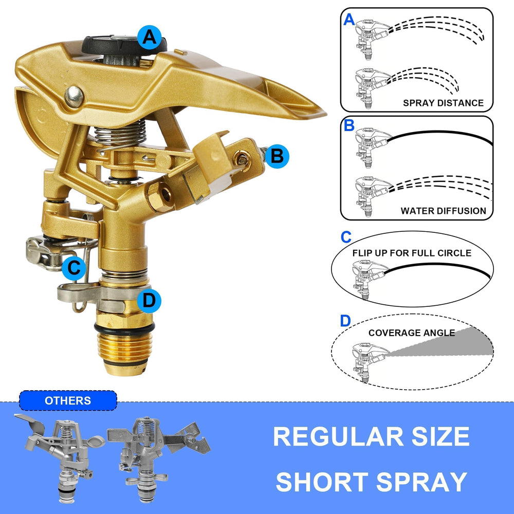 Hourleey impact sprinkler set with two heads