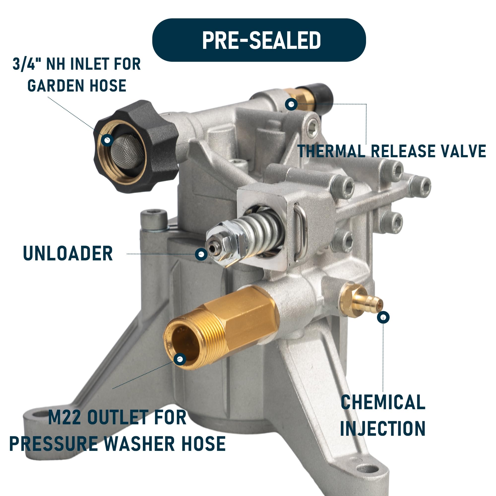 Hourleey pressure washer pump showing 3/4" NH garden hose inlet