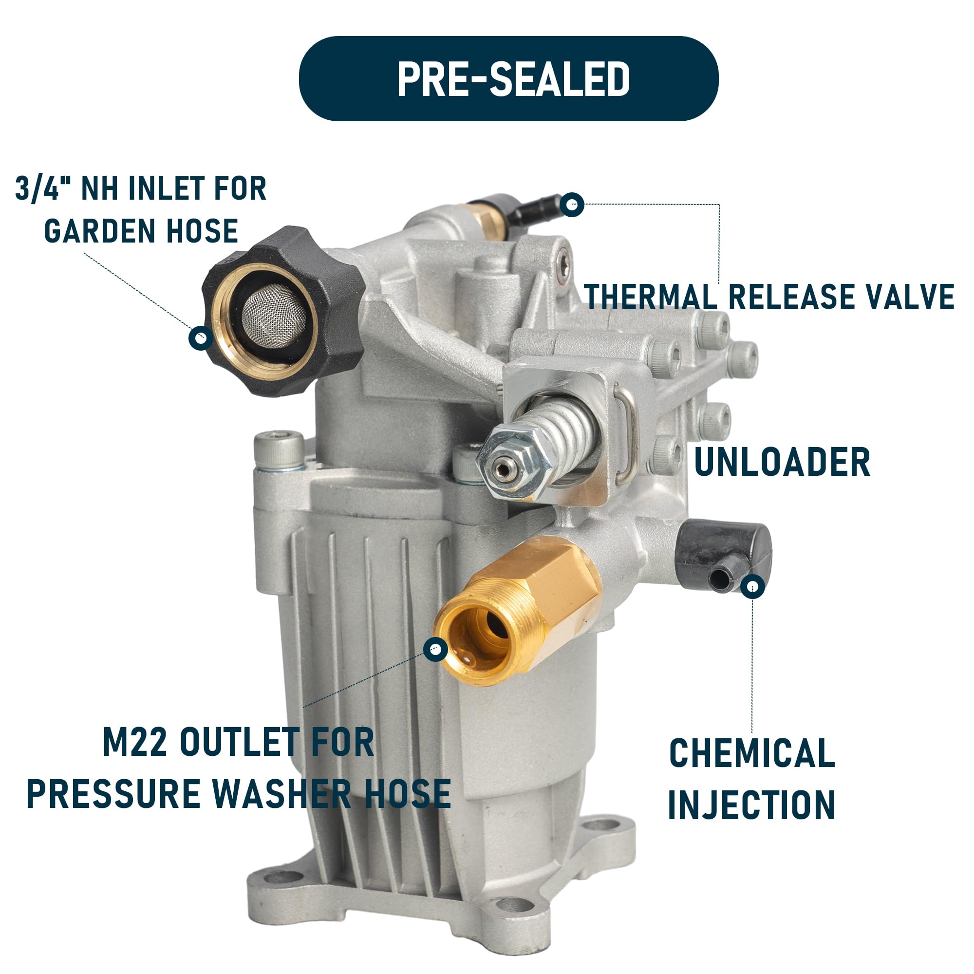 Hourleey Pressure Washer Pump side view showing outlet