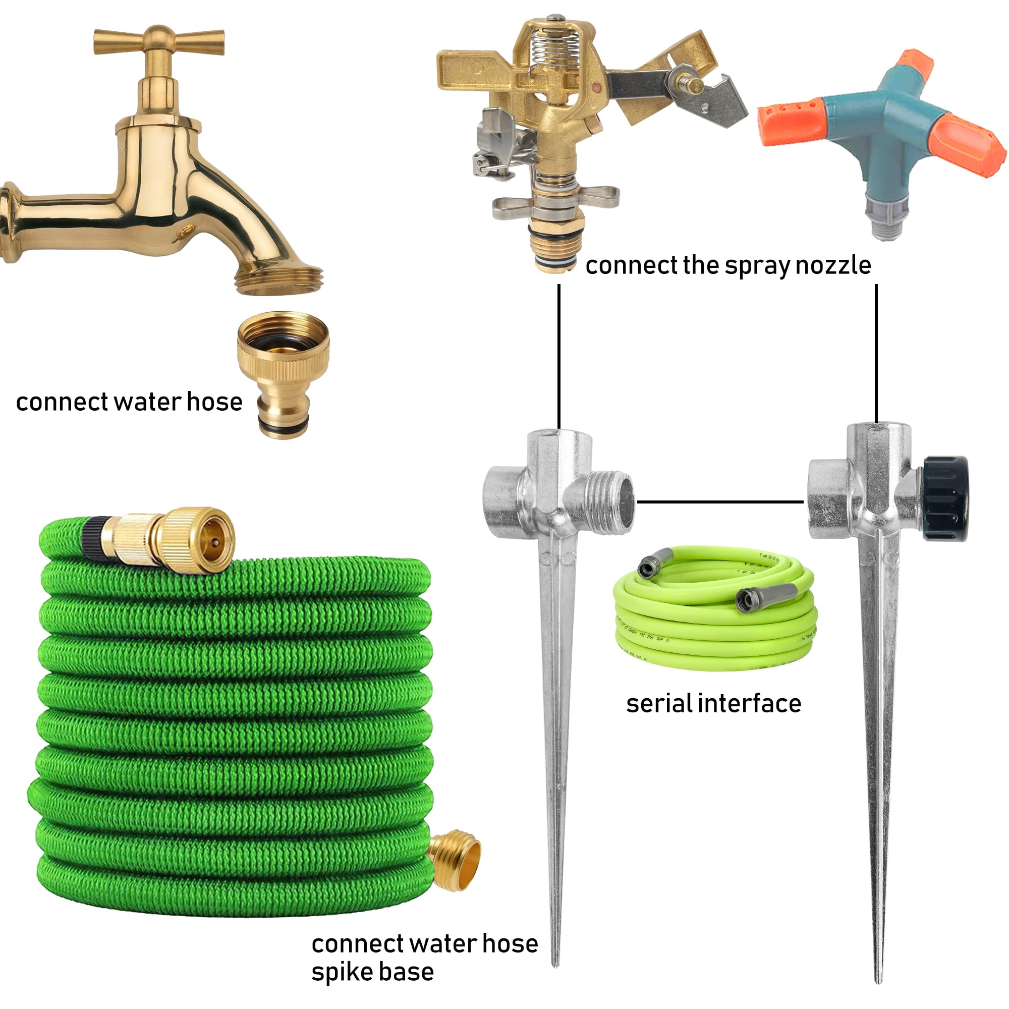 Hourleey sprinkler base package, showing all 8 pieces