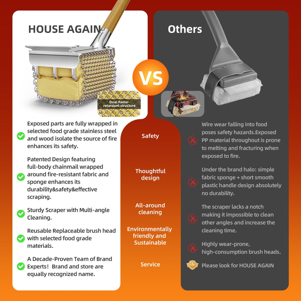 HOUSE AGAIN Grill Brush in use on a barbecue