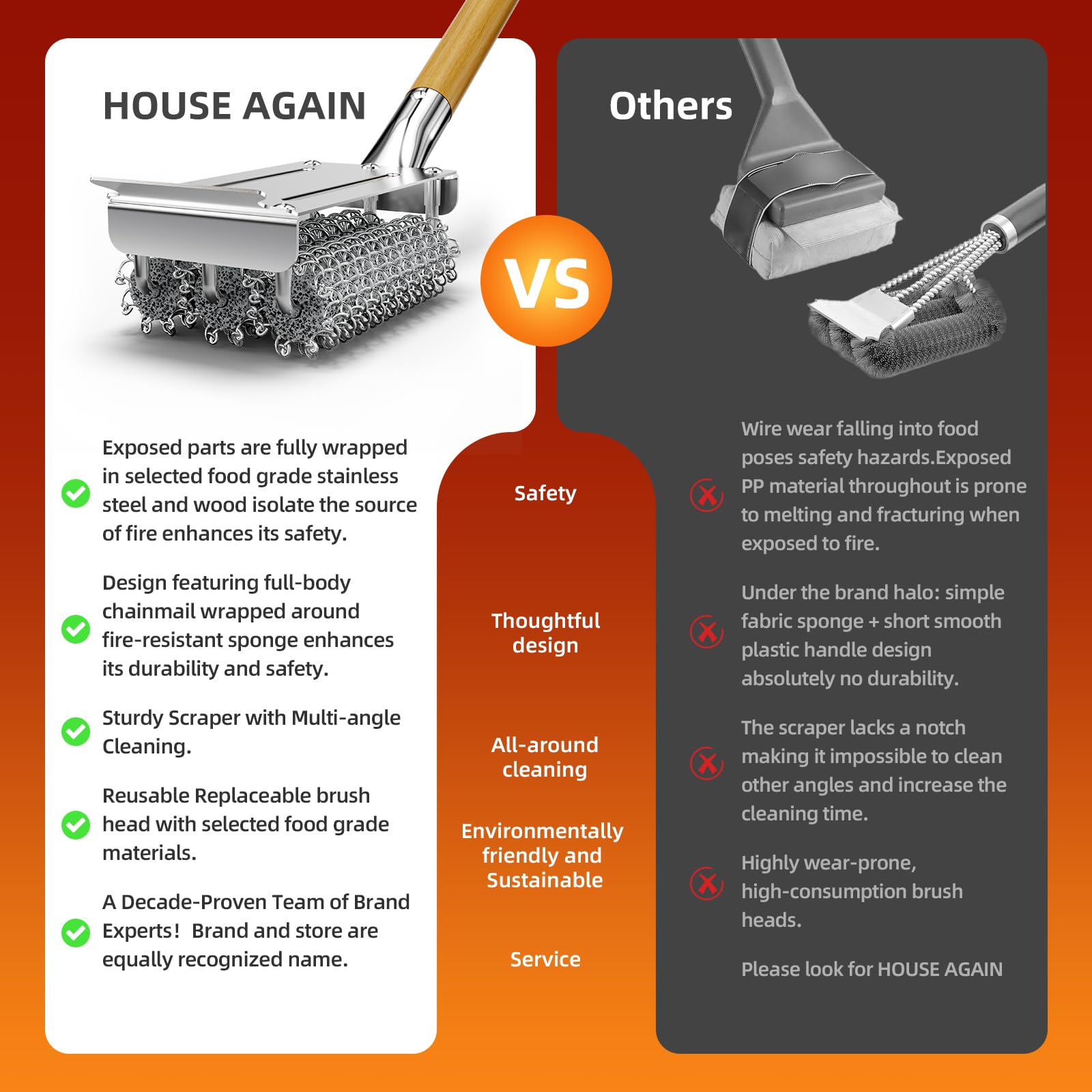 HOUSE AGAIN Grill Brush side view highlighting the natural wood grip