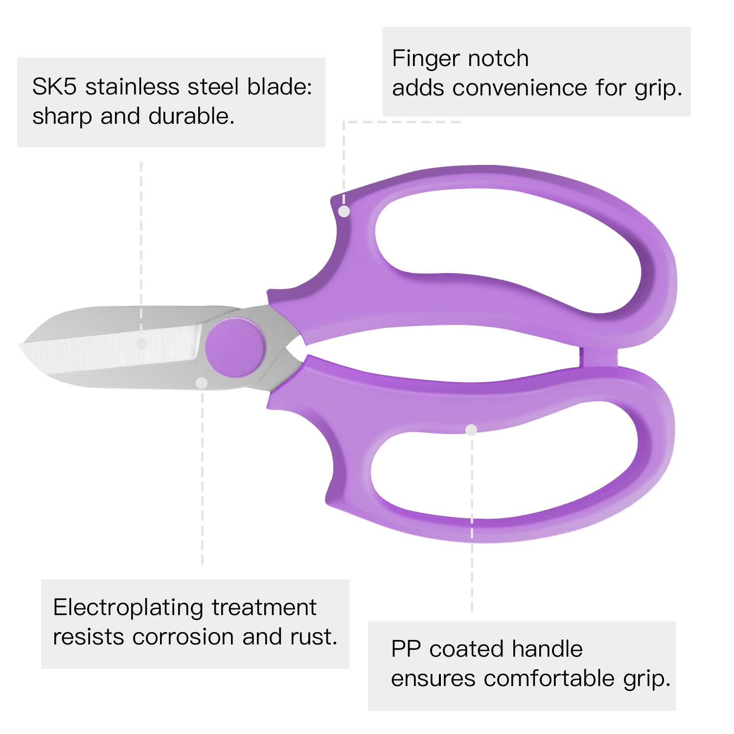 Housolution Flower Scissors with packaging