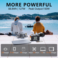 HOWEASY Portable Power Station 127W LCD display