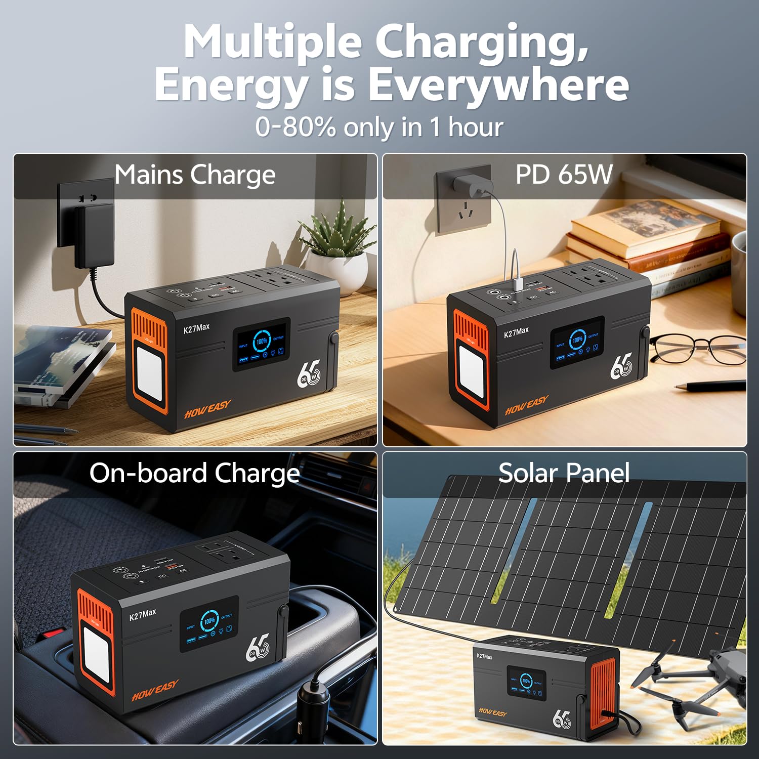 HOWEASY Portable Power Station 135W with charging accessories