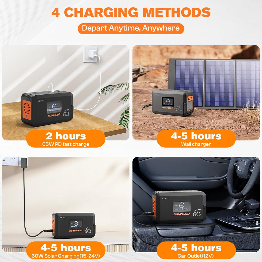 HOWEASY Portable Power Station in use charging a laptop