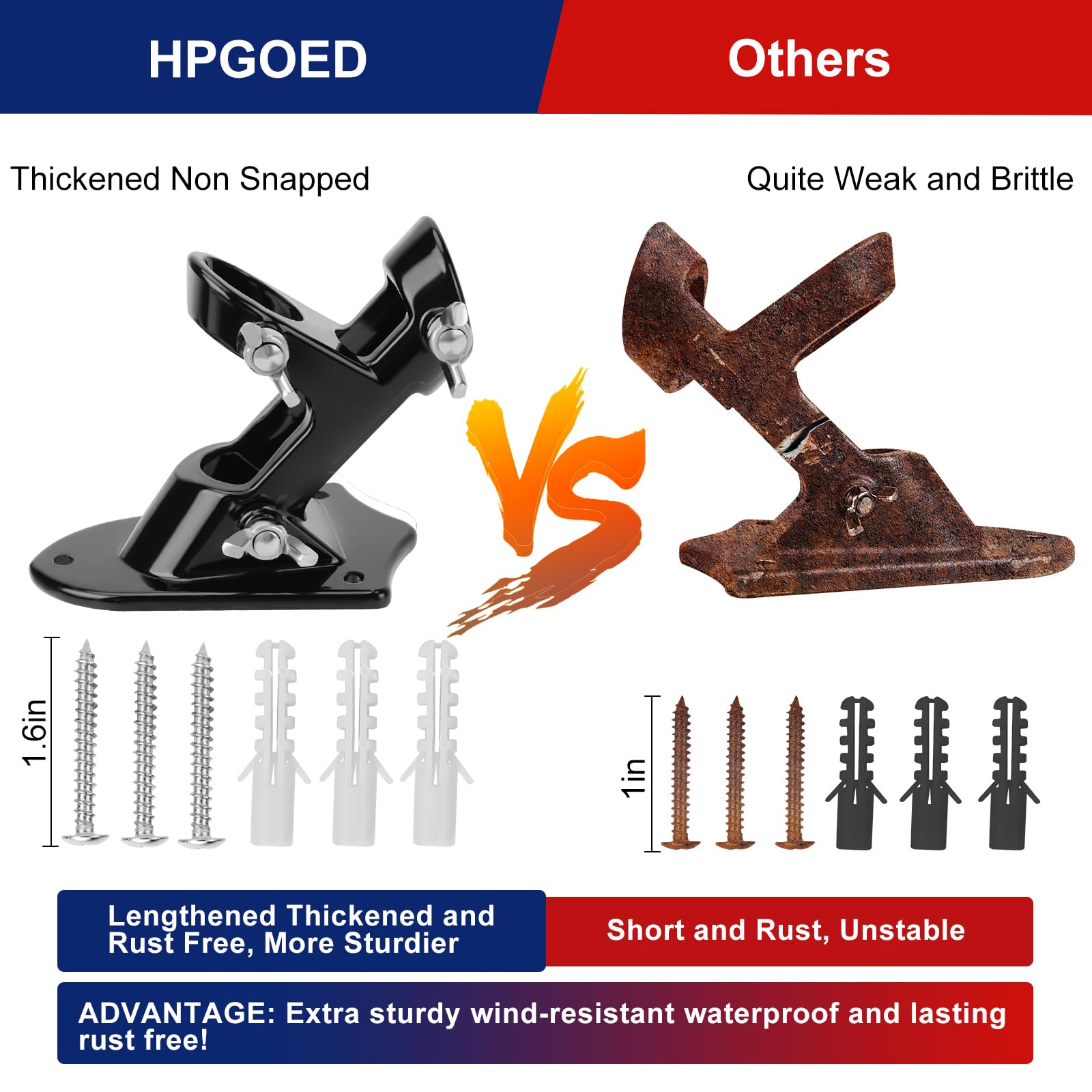 HPGOED Flag Pole Holder accessories including screws and lock nuts