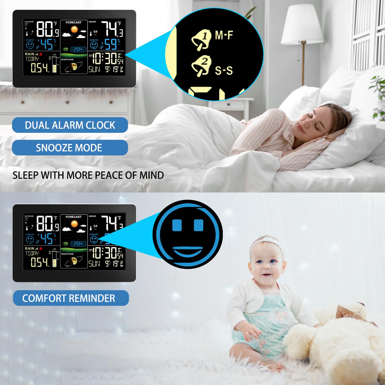 HQcontL Digital Rain Gauge Weather Station with alarm clock feature displayed