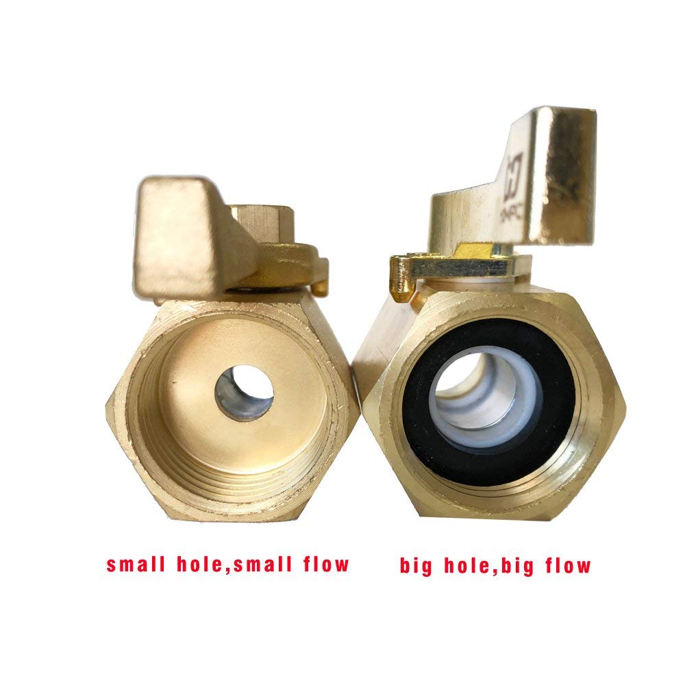HQMPC Brass Shut Off Valve packaging