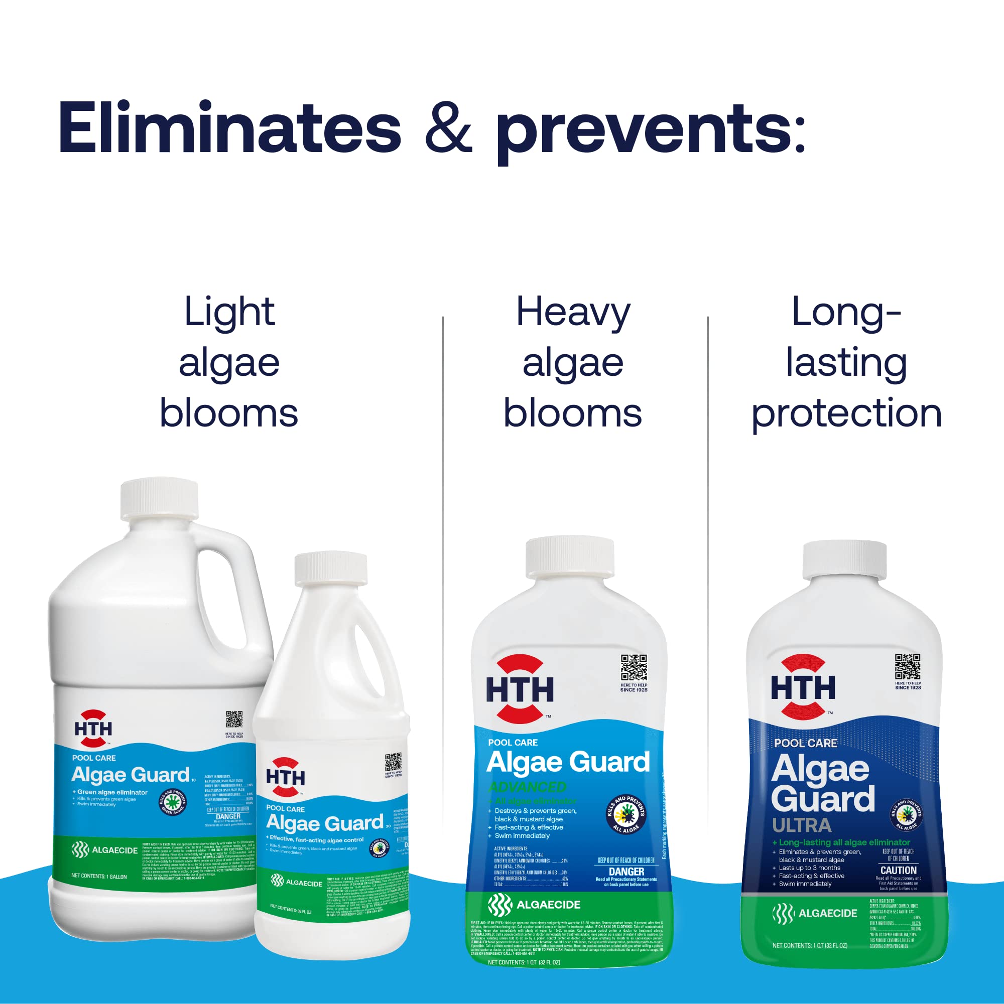 HTH Algae Guard Ultra bottle on a table