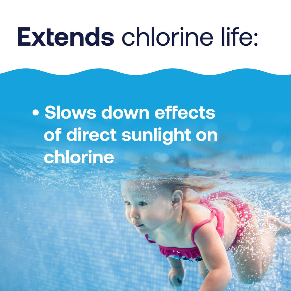 HTH Chlorine Stabilizer application process
