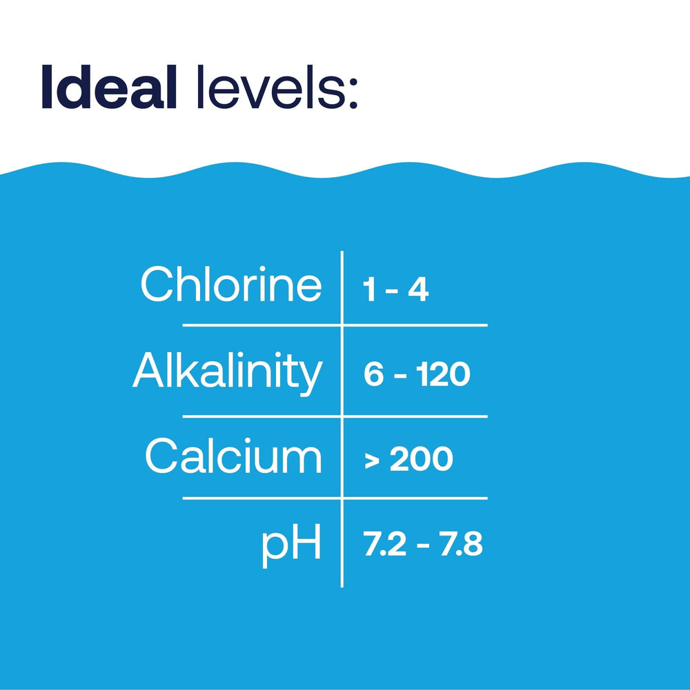 HTH Chlorine Stabilizer detailed view of powder