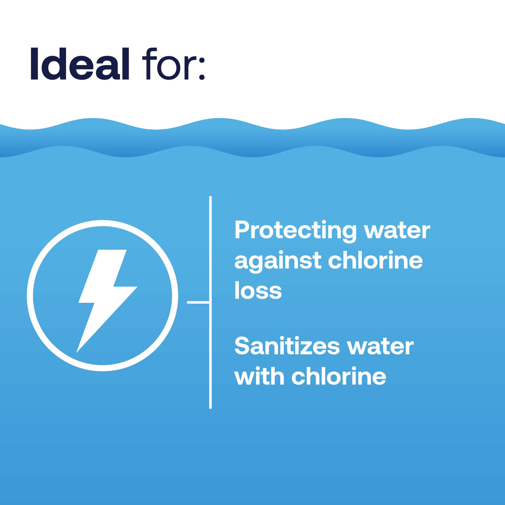 HTH Spa Clear Chlorinating Sanitizer in use in a hot tub