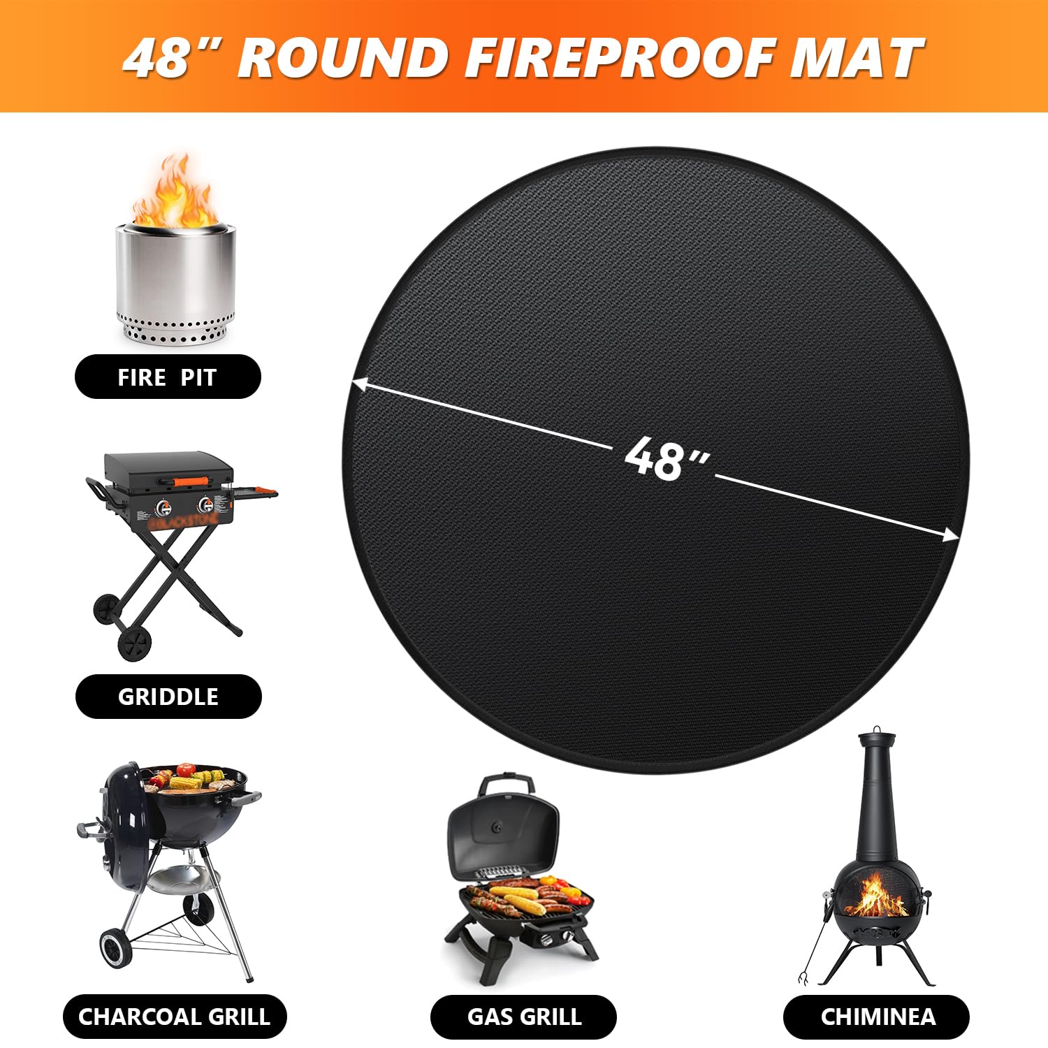Huchiz Fire Pit Mat close-up of silicone coating