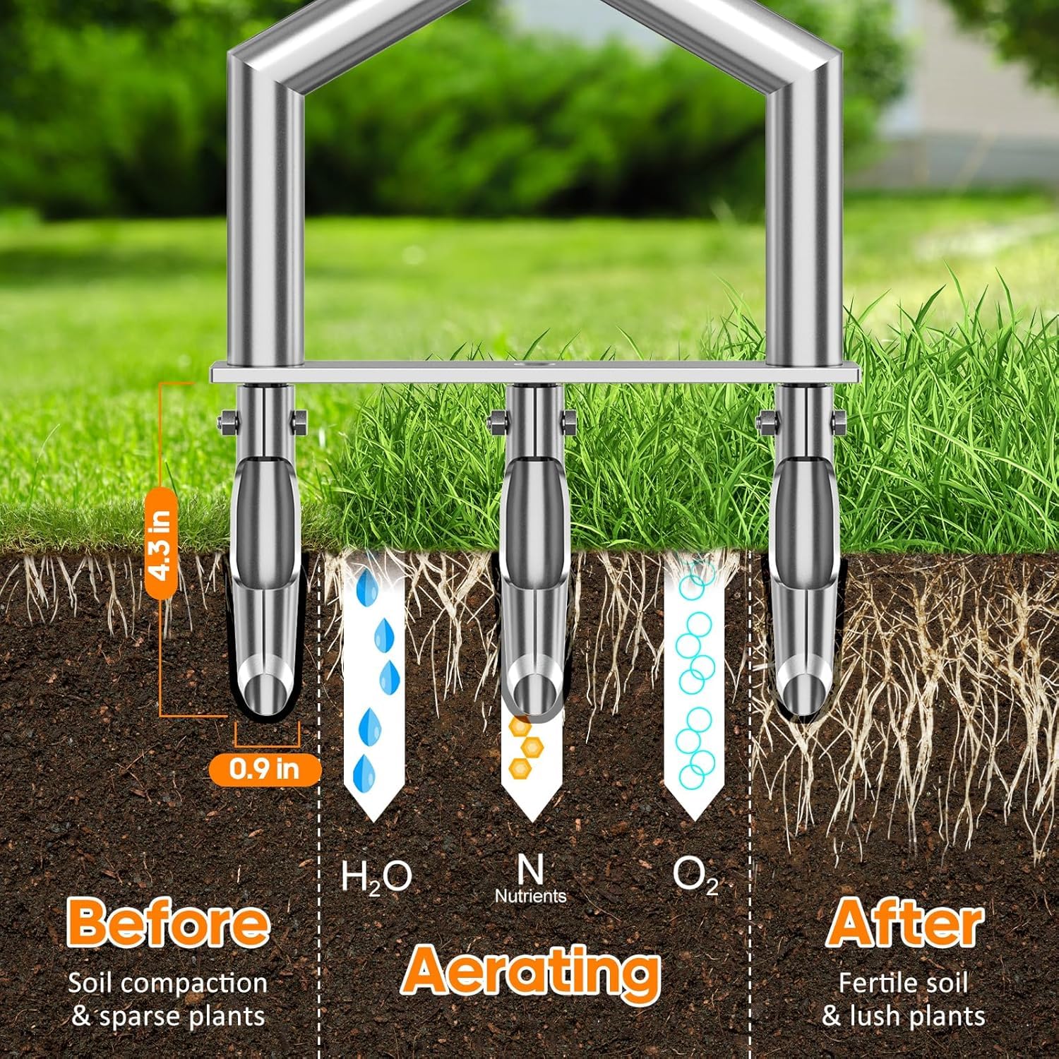 hugeneroy Heavy Duty Steel Hollow Tine Core Aerator with assembly tools