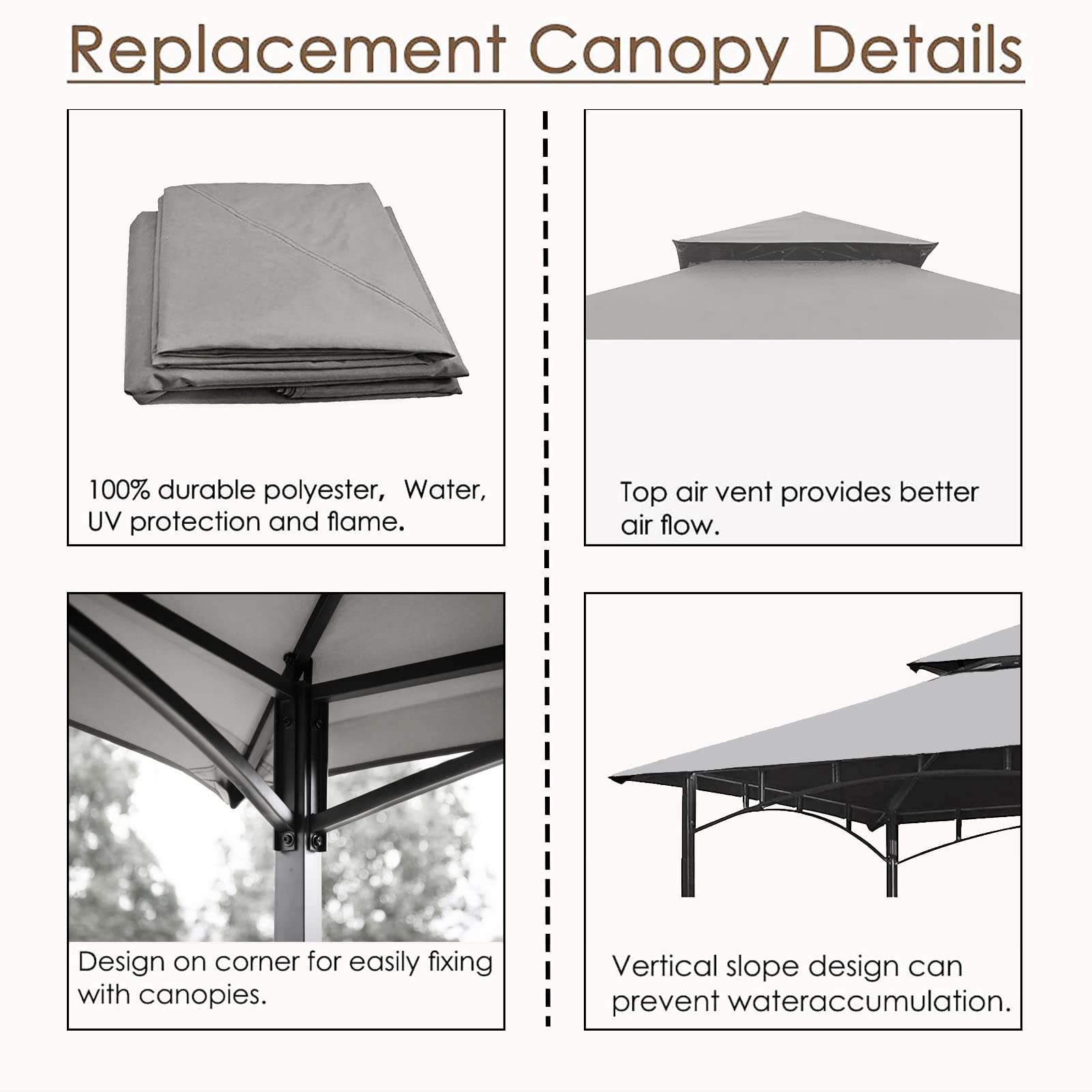 Hugline Grill Canopy Roof gray material close-up