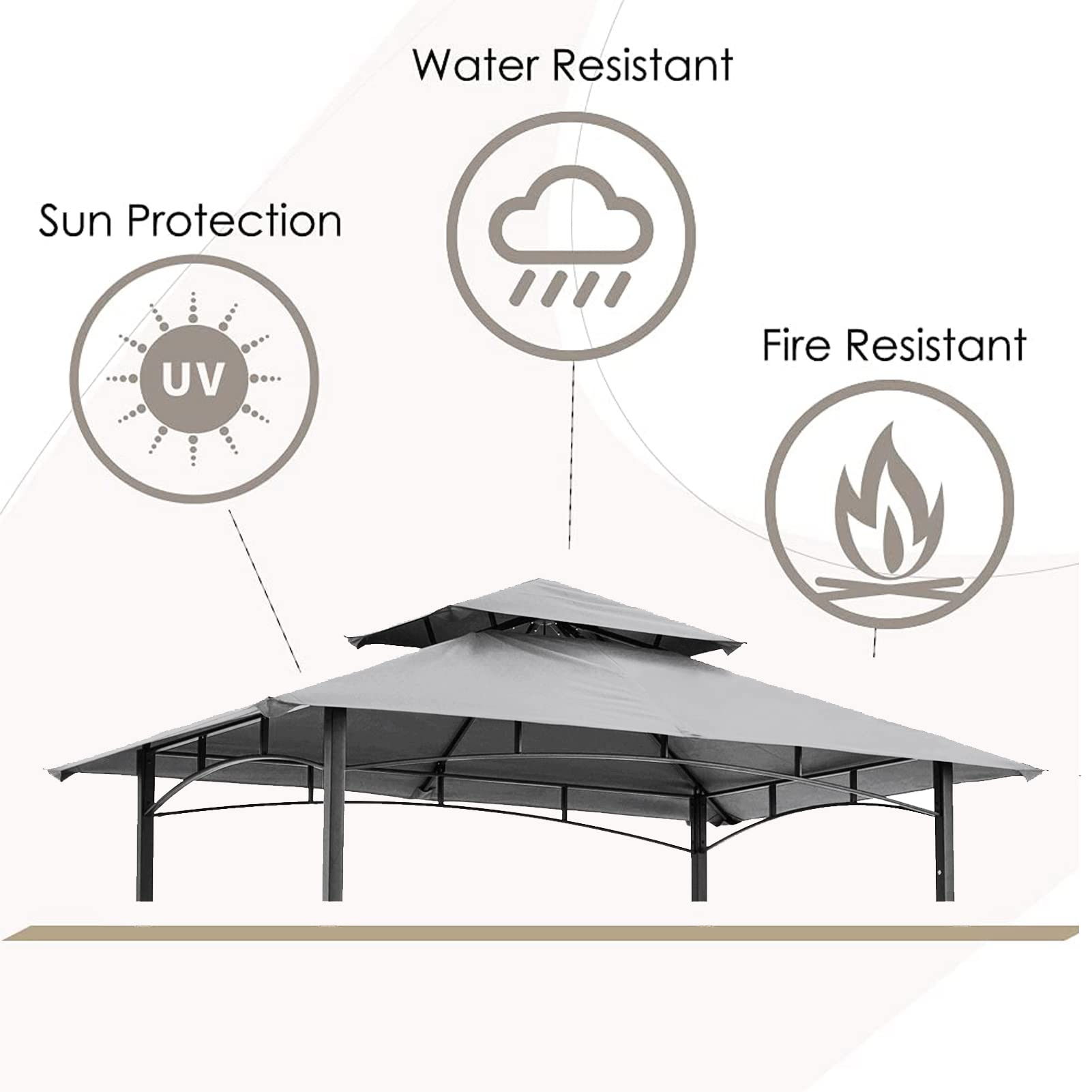 Hugline Grill Canopy Roof gray with double tier design
