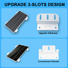 HULKNPE Z brackets installed on a solar panel