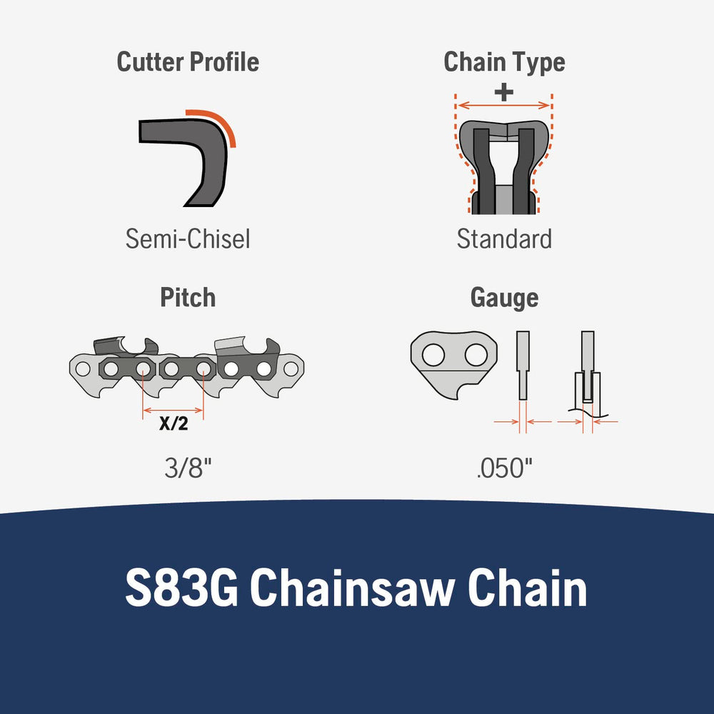 Husqvarna S83G chainsaw chain packaged view