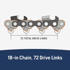 Husqvarna X-Cut SP33G chainsaw chain installed on a chainsaw
