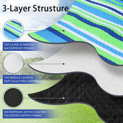 HX&OD Outdoor Picnic Blanket used at a beach picnic