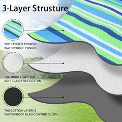HX&OD picnic blanket waterproof backing detail