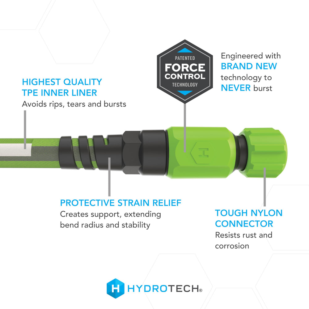 HydroTech FLATJACKET 50 ft garden hose connectors close-up