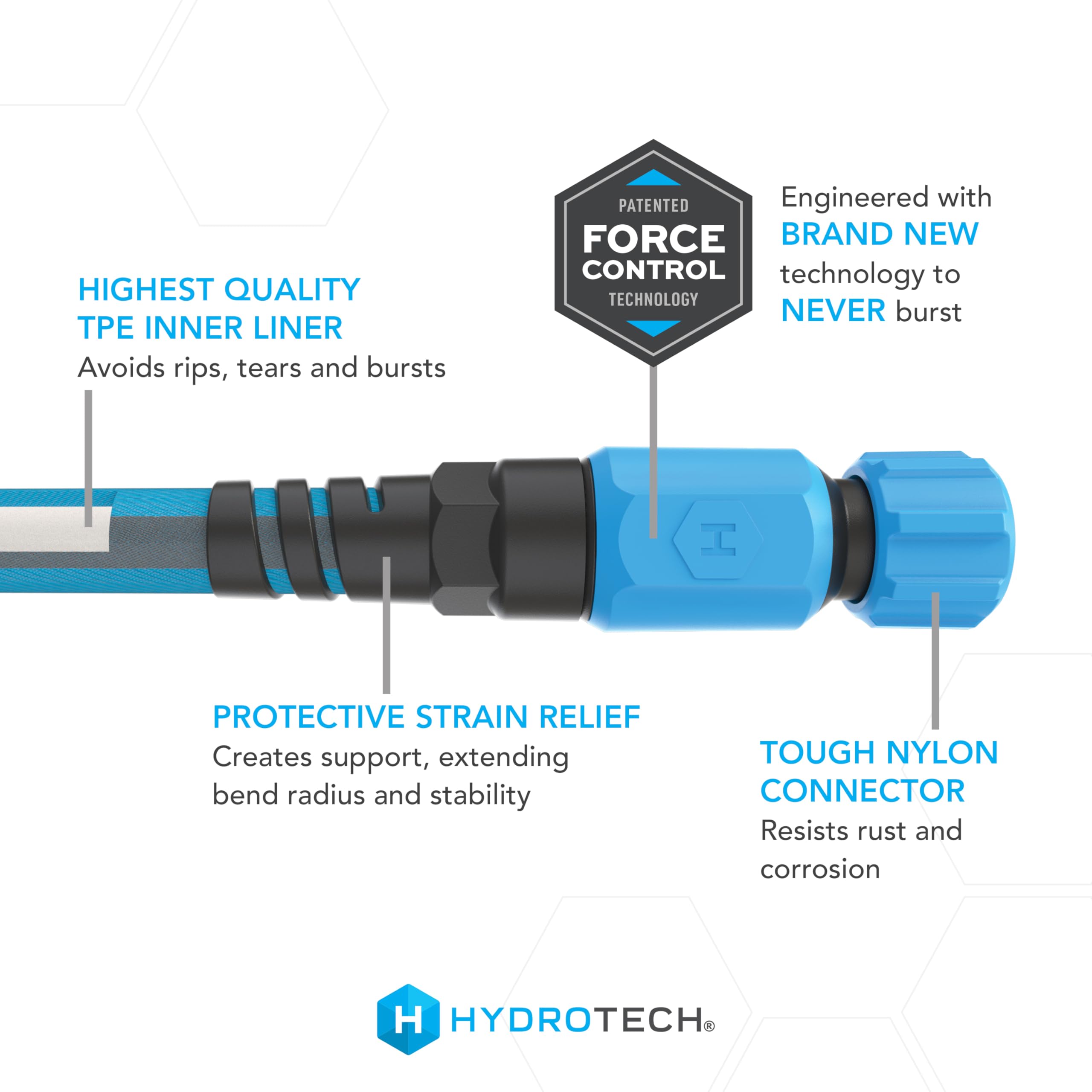HydroTech FLATJACKET garden hose blue color close-up