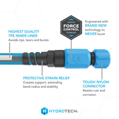HydroTech FLATJACKET garden hose blue color close-up