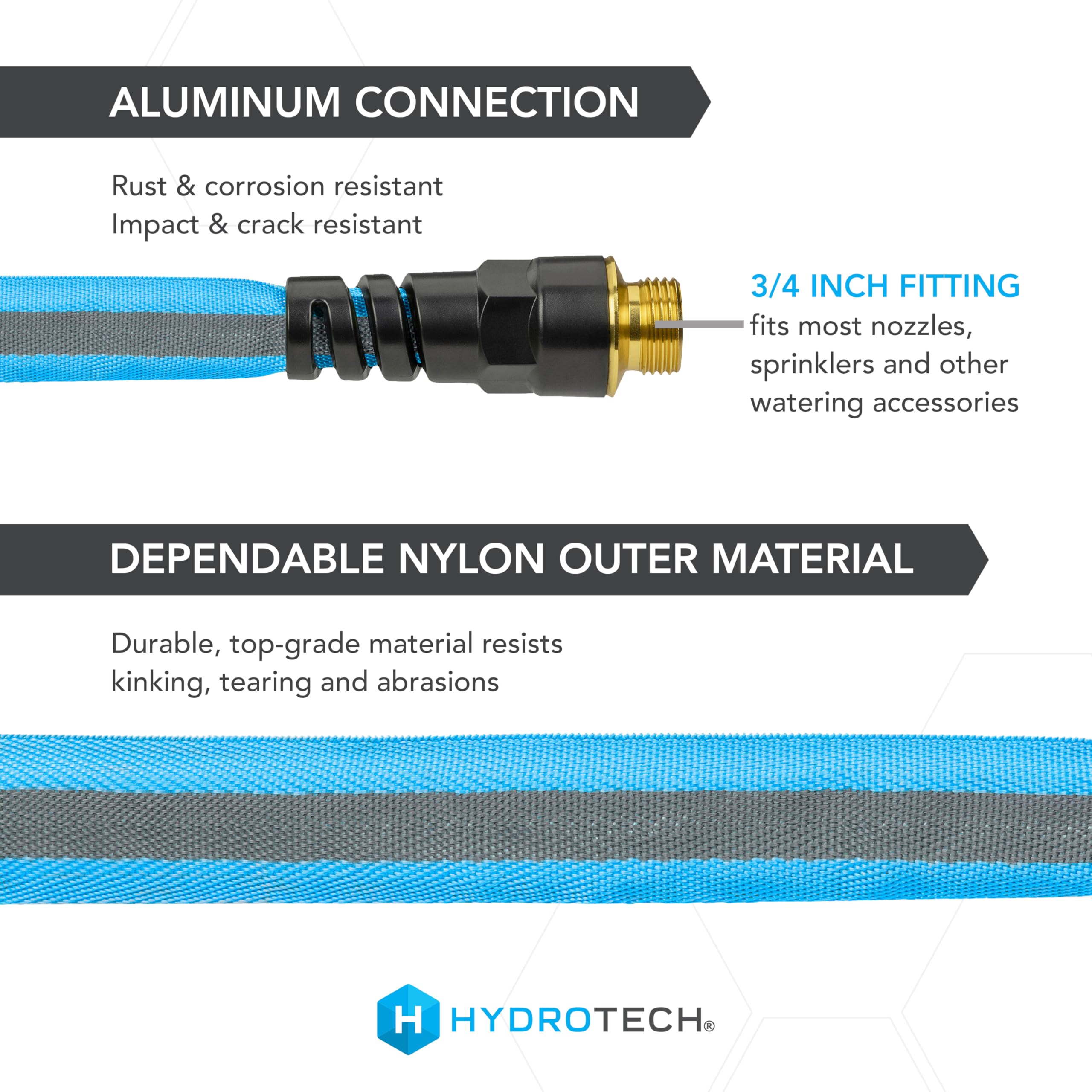 HydroTech FLATJACKET hose with durable fittings and connectors