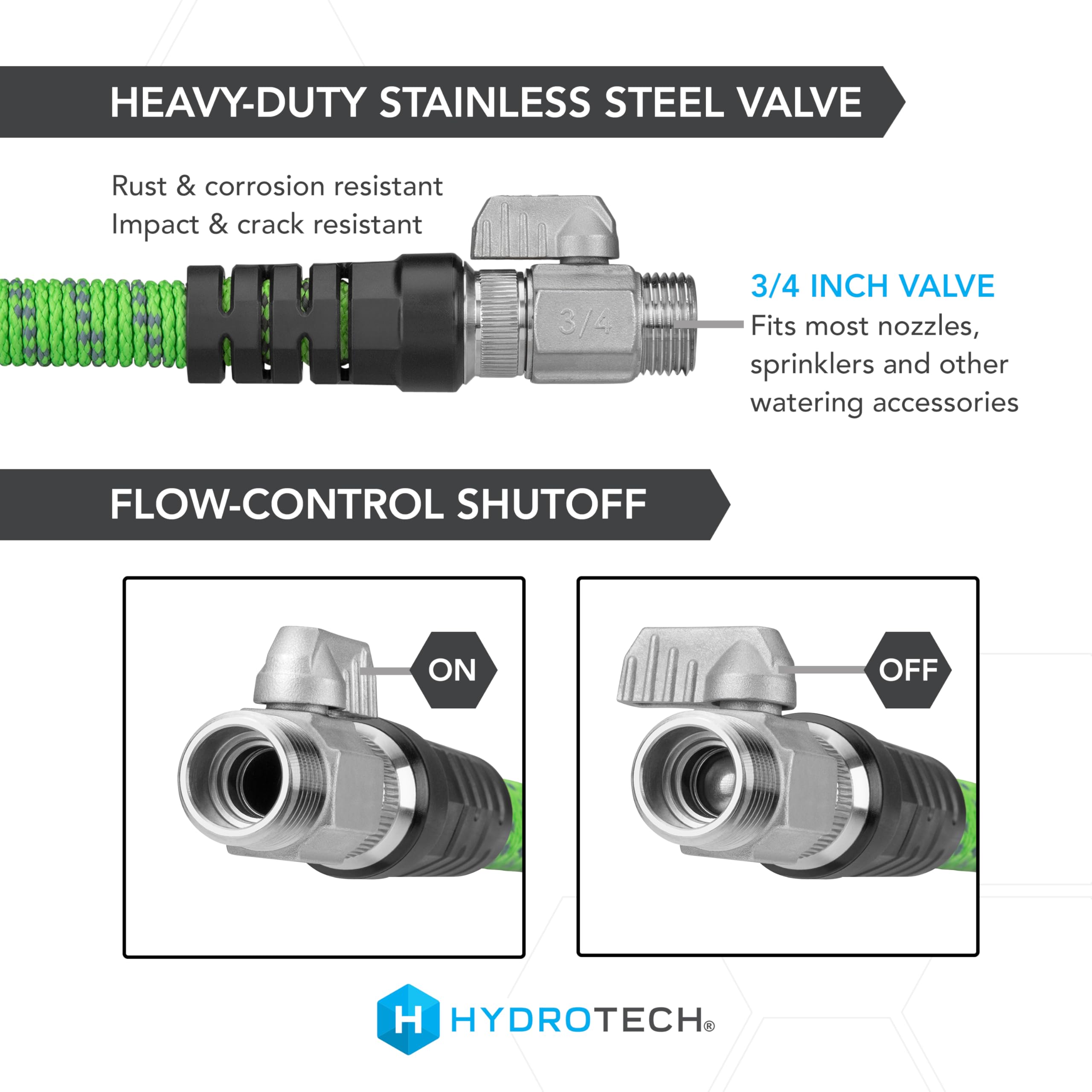 HydroTech garden hose coiled and ready for storage