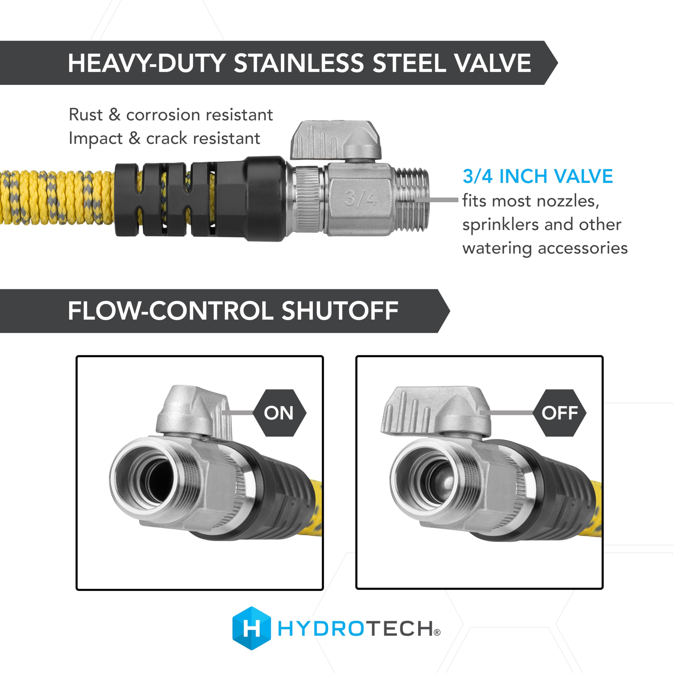 HydroTech Garden Hose in use for car washing