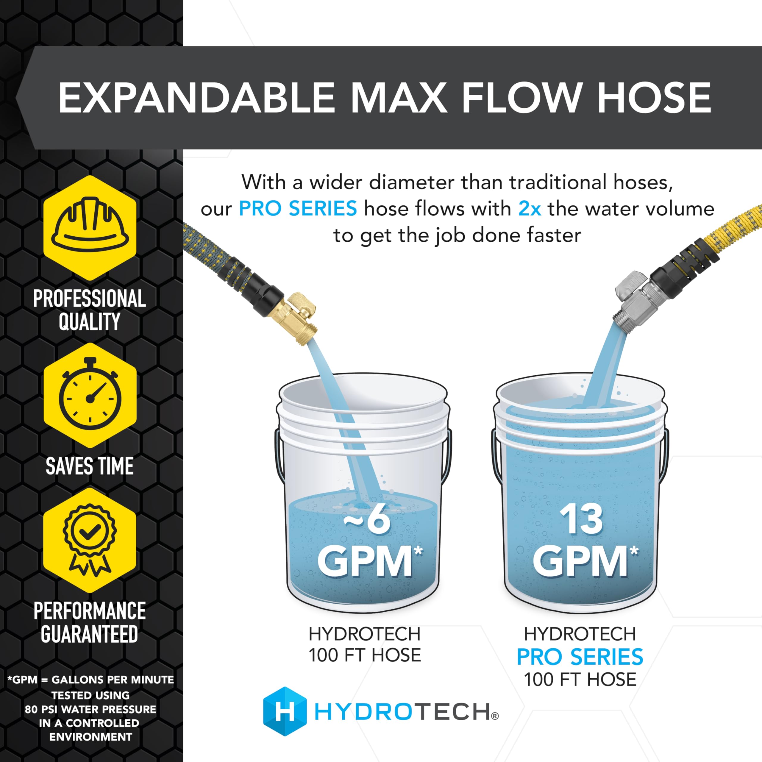 HydroTech Garden Hose uncoiled on grass