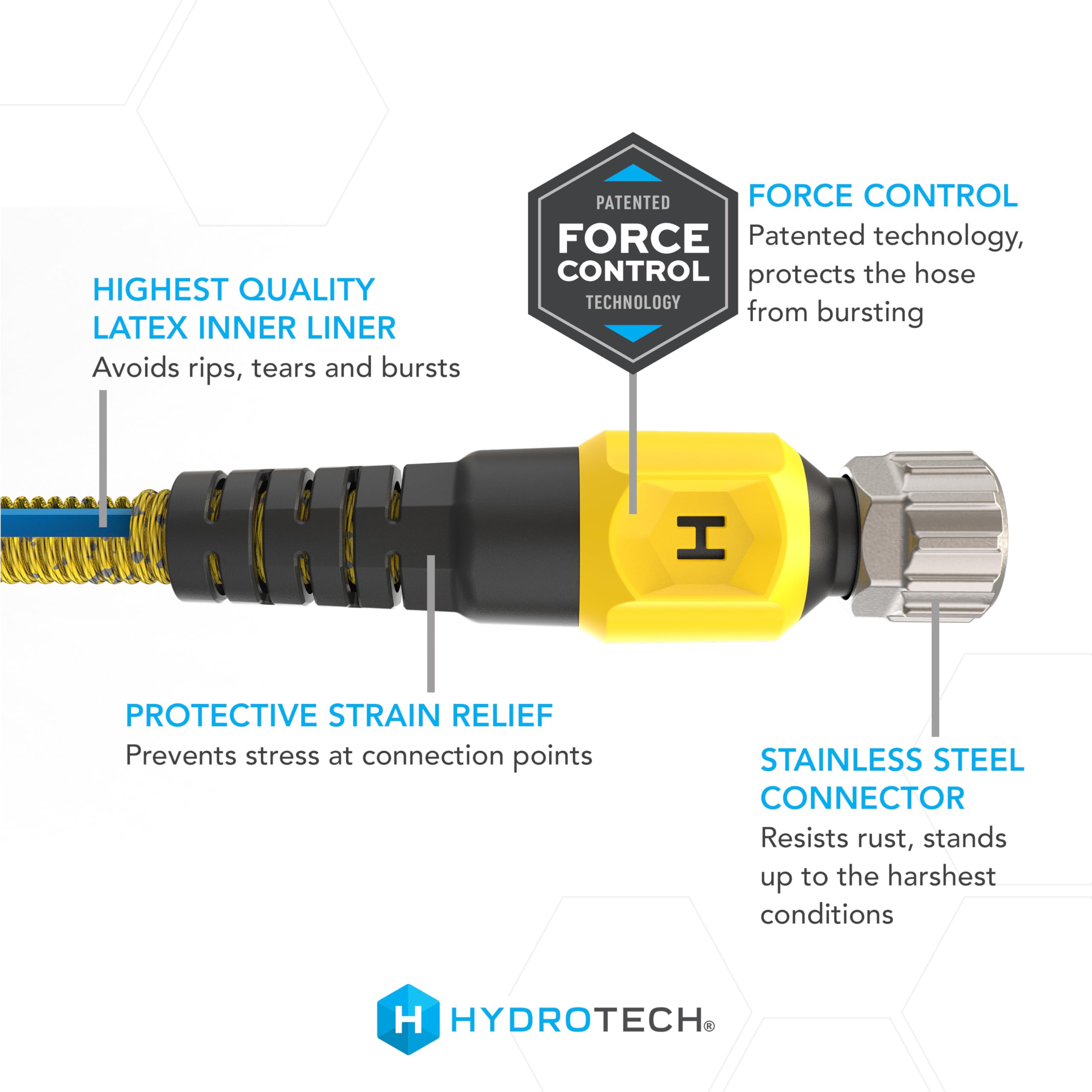 HydroTech Pro Series Garden Hose packaging