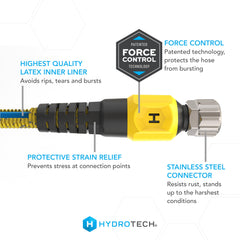 HydroTech Pro Series Garden Hose packaging